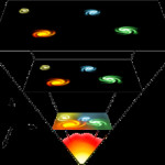 Ketika Kosmogoni Menjadi Legitimasi Konflik